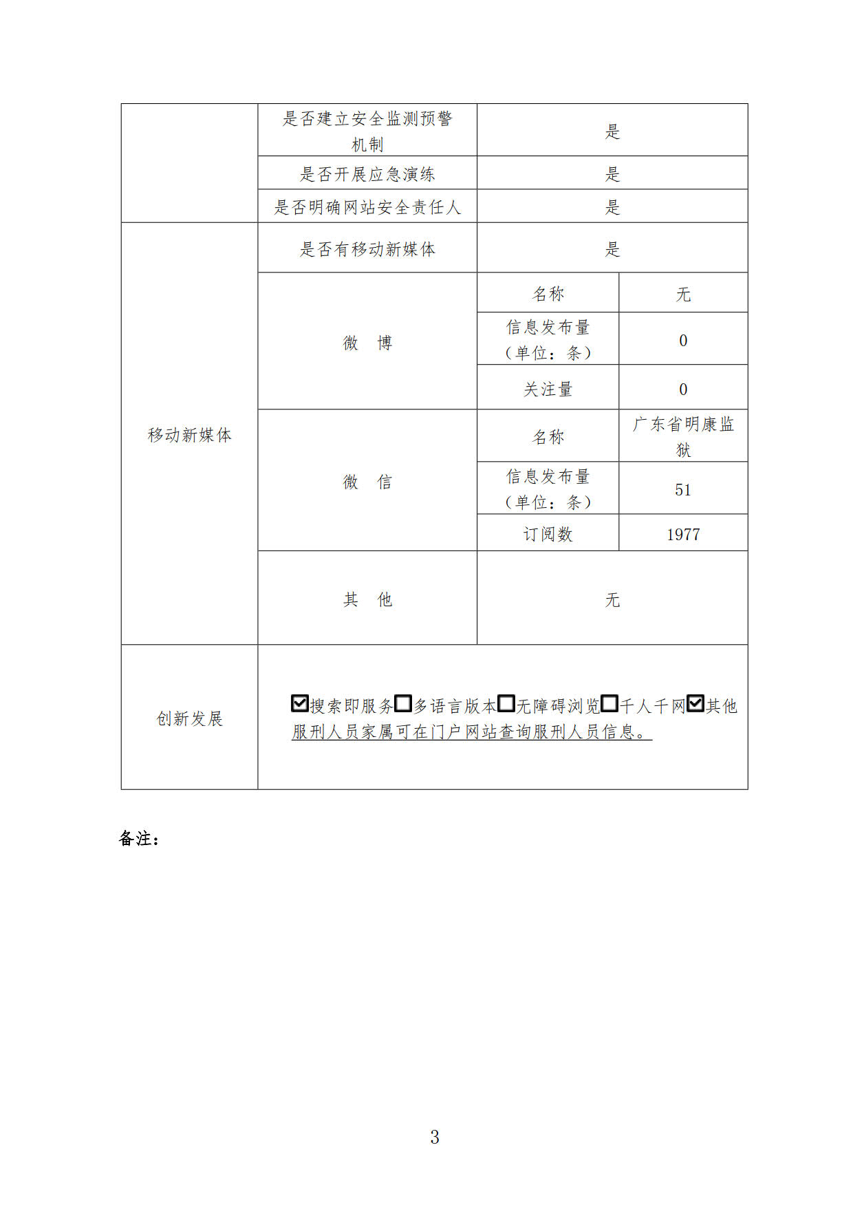 广东省明康监狱2018年政府网站工作年度报表3.jpg