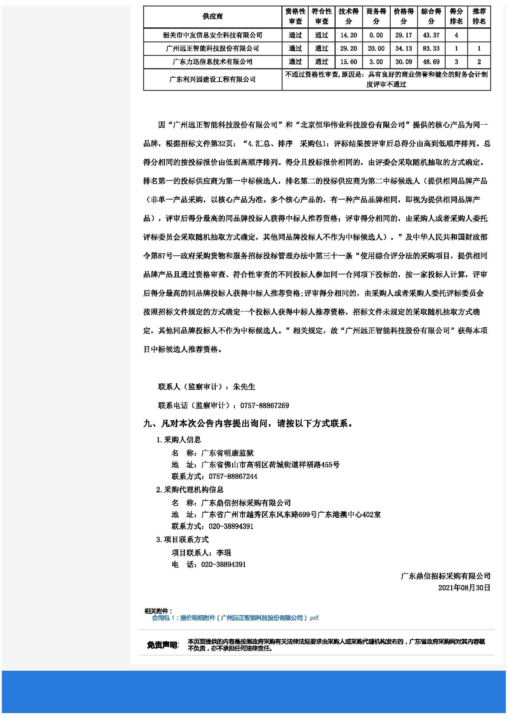 广东省明康监狱节约型机关创建节能改造项目（二次）中标公告_页面_15.jpg