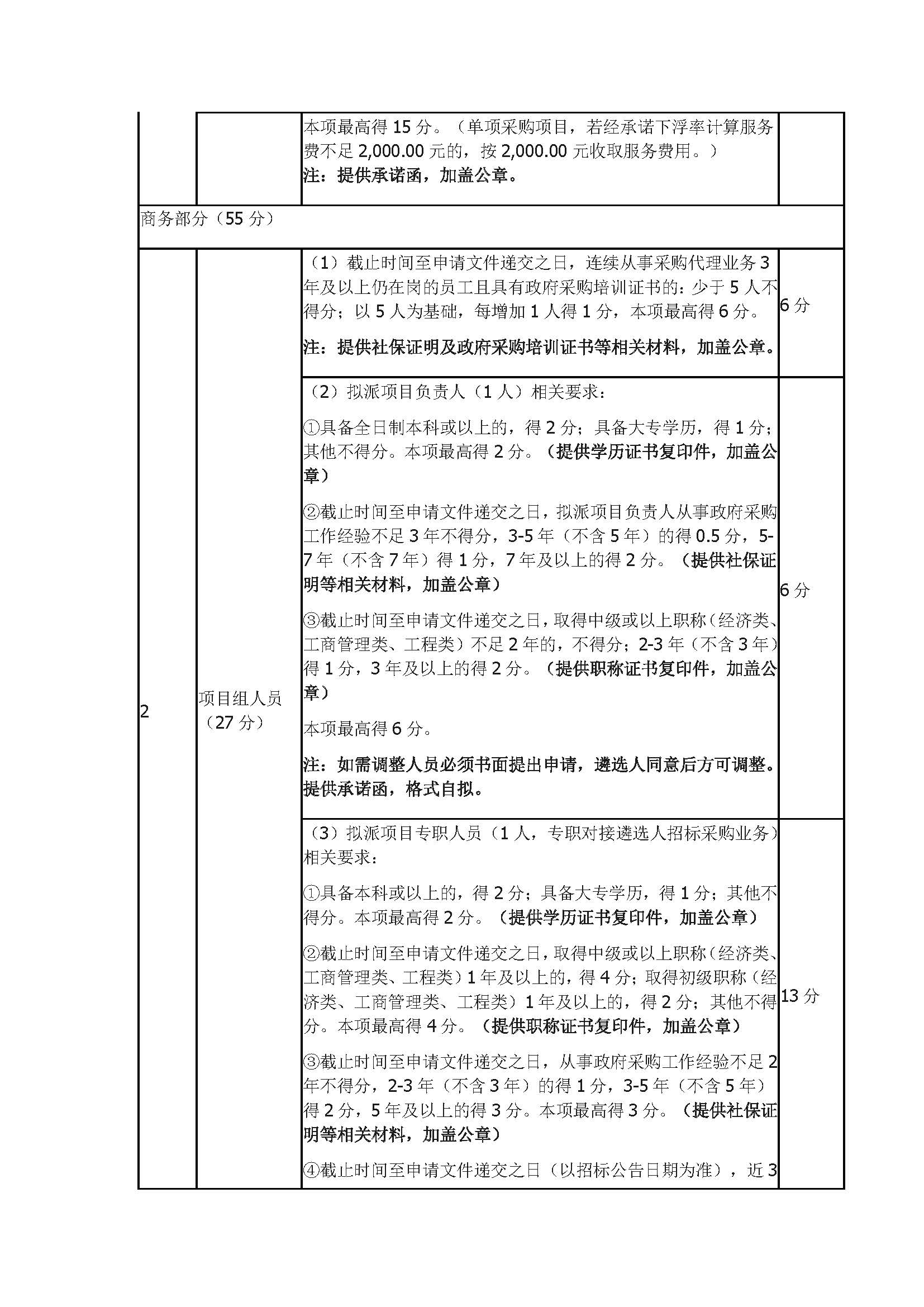 广东省明康监狱2023-2025年采购代理机构公开遴选公告_页面_3.jpg