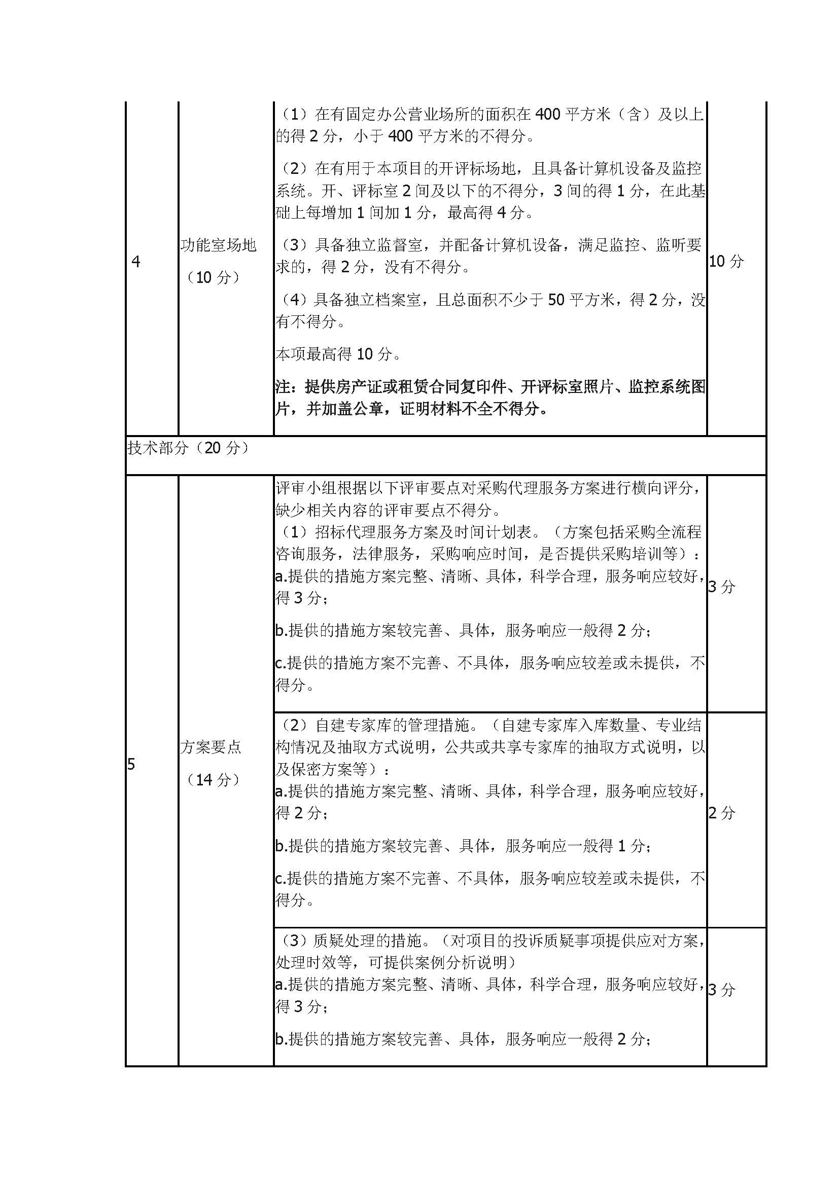 广东省明康监狱2023-2025年采购代理机构公开遴选公告_页面_5.jpg