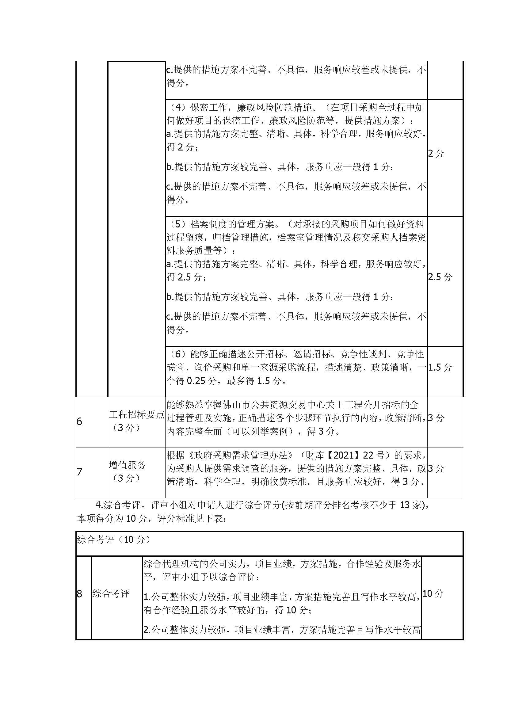 广东省明康监狱2023-2025年采购代理机构公开遴选公告_页面_6.jpg