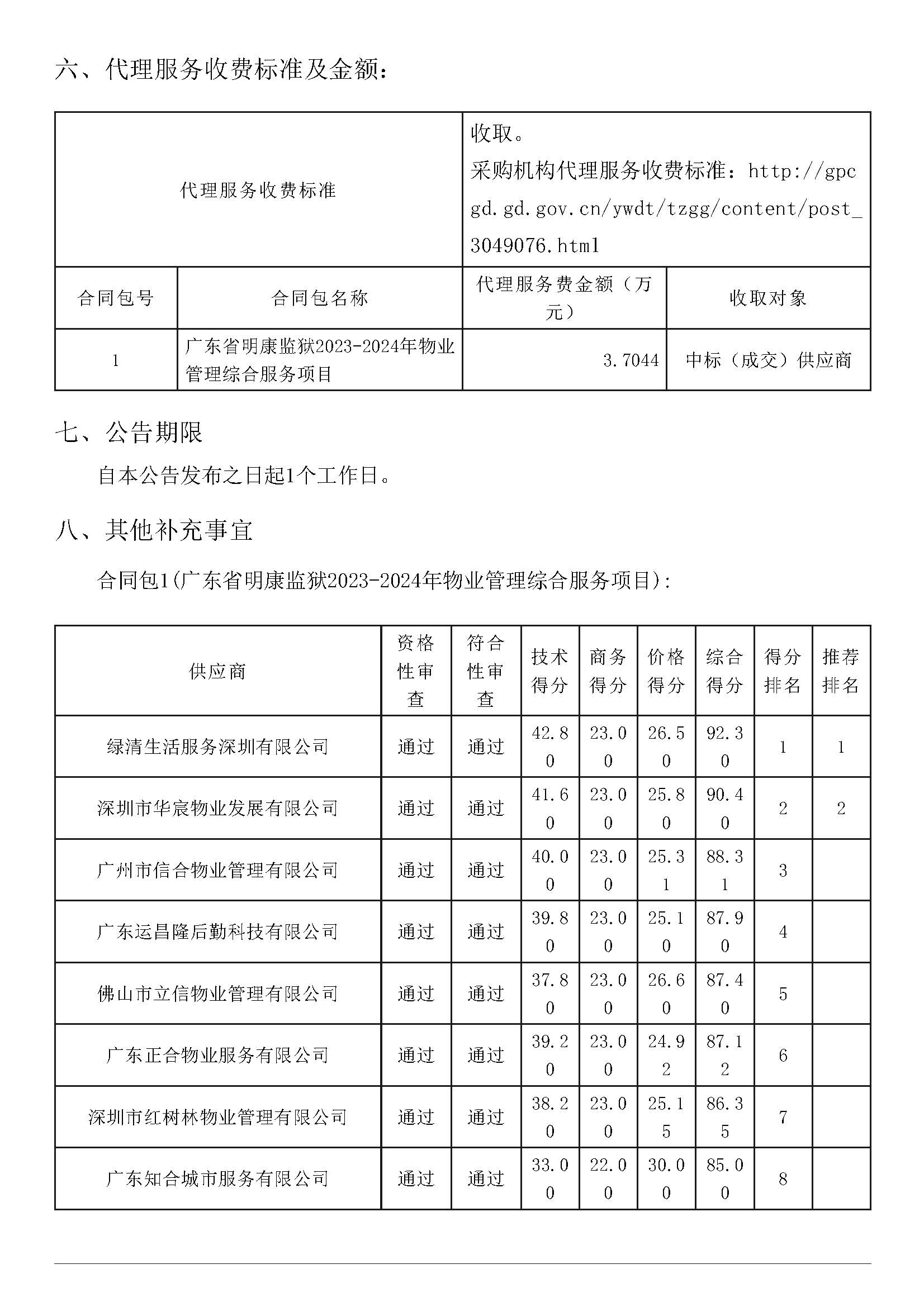 广东省明康监狱2023-2024年物业管理综合服务项目结果公告_页面_2.jpg