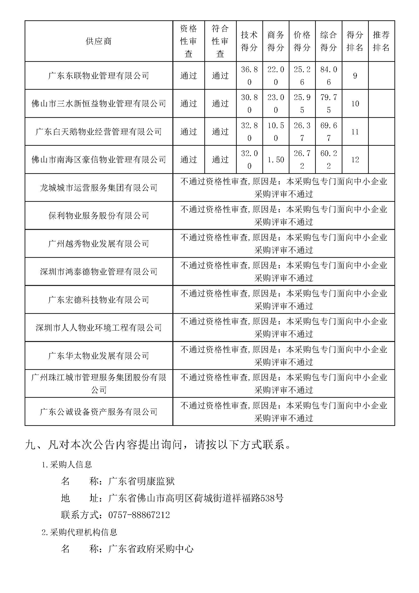 广东省明康监狱2023-2024年物业管理综合服务项目结果公告_页面_3.jpg
