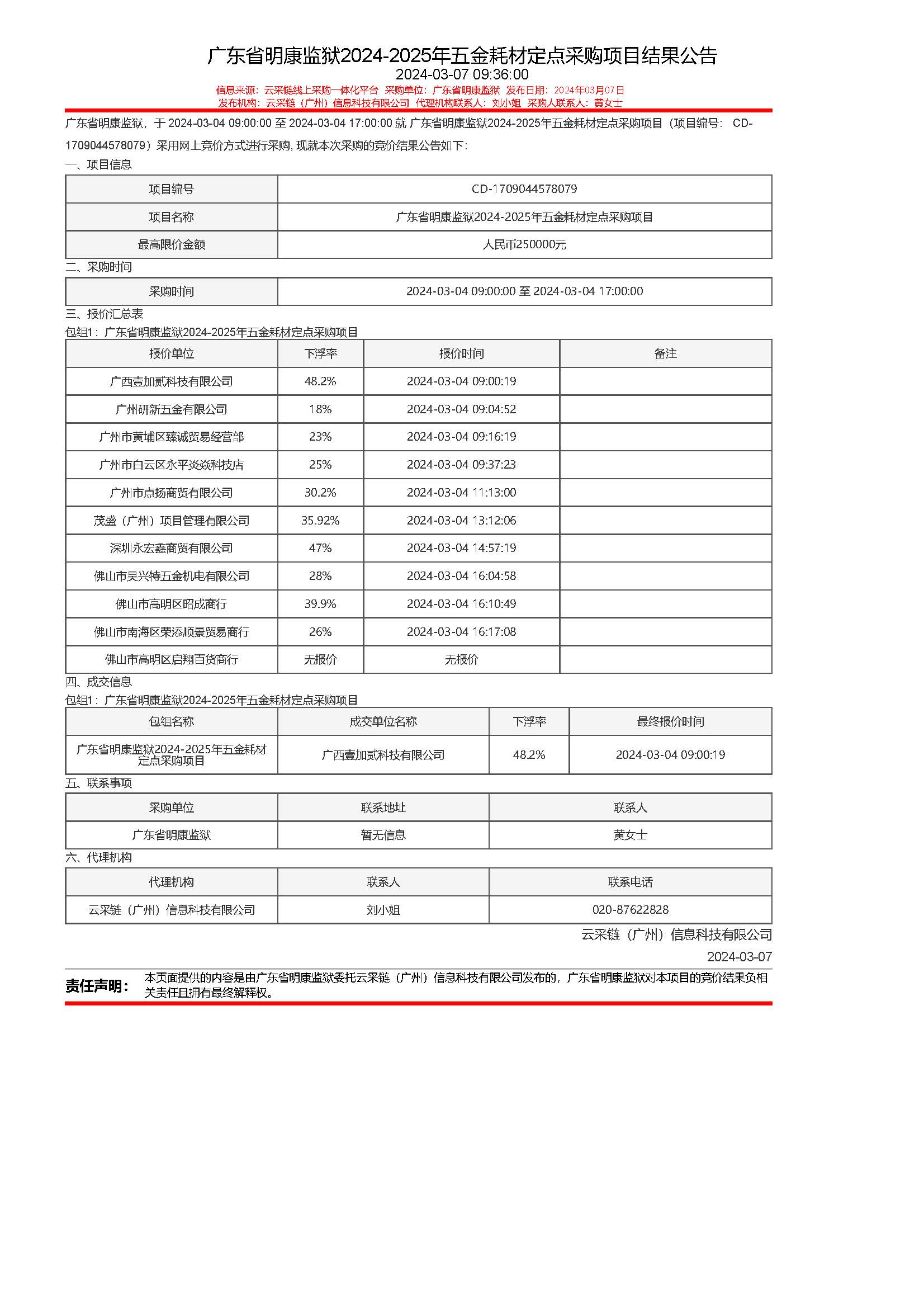 24.41广东省明康监狱2024-2025年五金耗材定点采购项目结果公告 (1).jpg