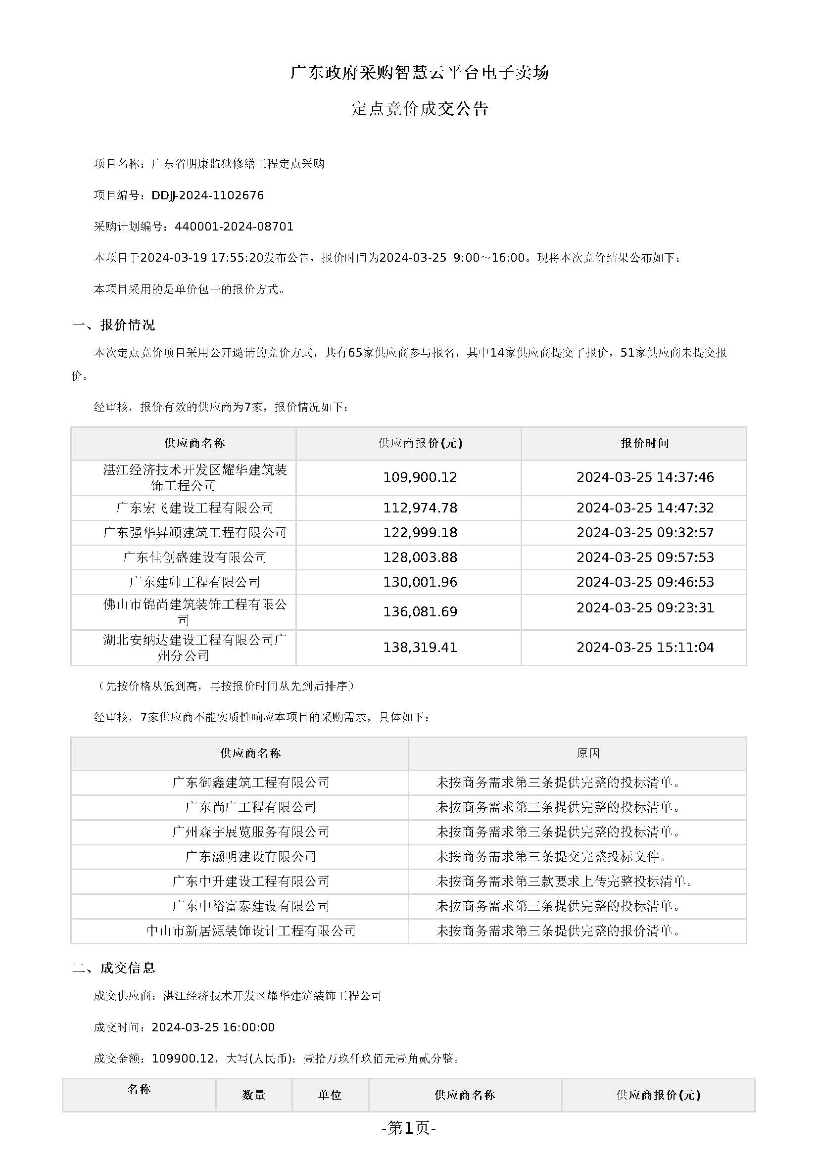 33.53广东省明康监狱修缮工程定点采购结果公告（健步跑道周边绿化修缮改造）_页面_1.jpg