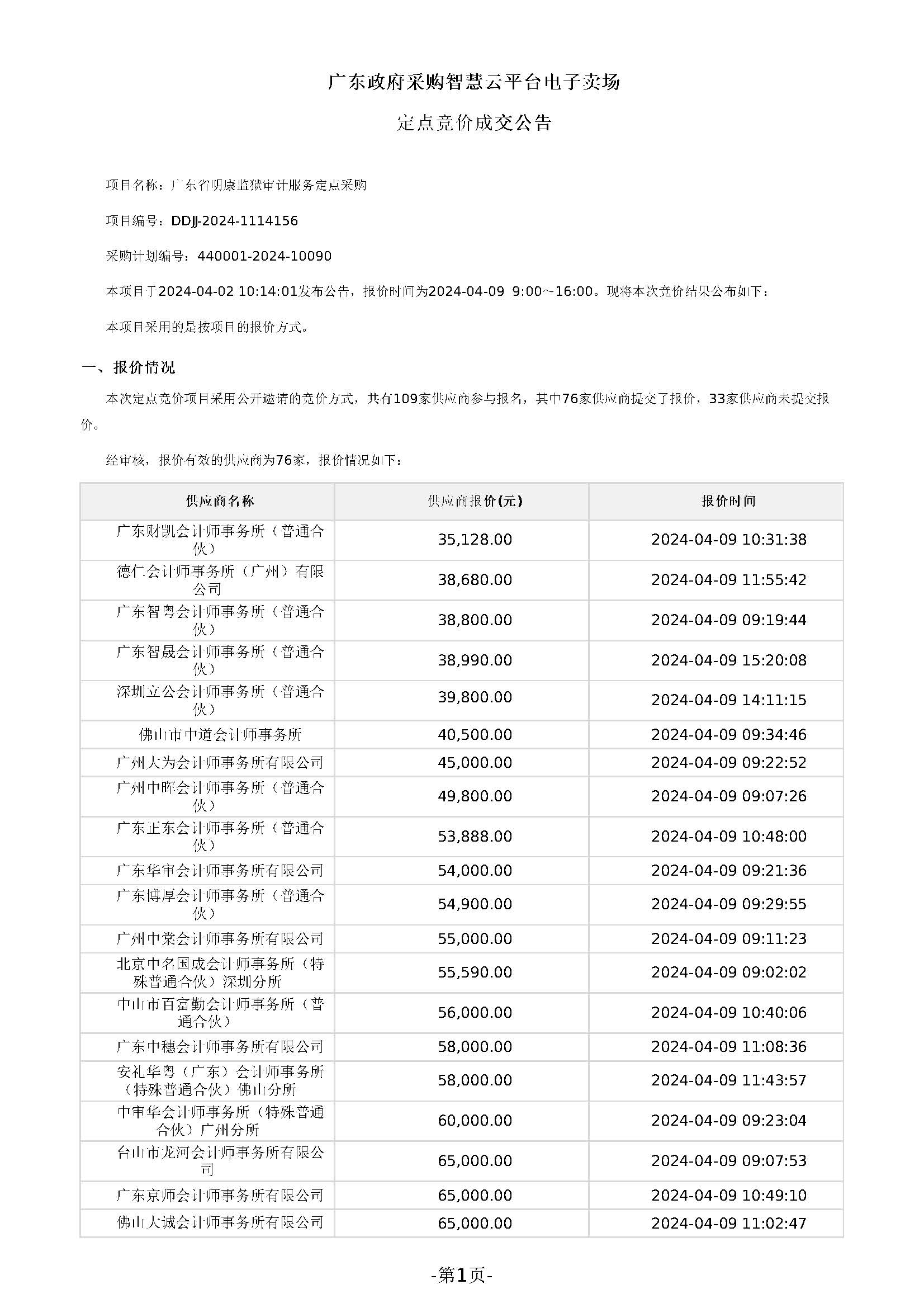 广东省明康监狱审计服务定点采购成交公告_页面_1.jpg