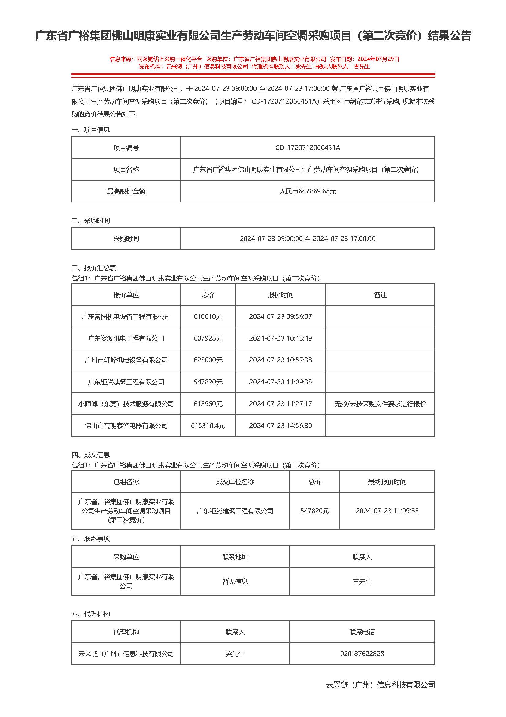 81.133 广东省广裕集团佛山明康实业有限公司生产劳动车间空调采购项目（第二次竞价）结果公告_页面_1.jpg