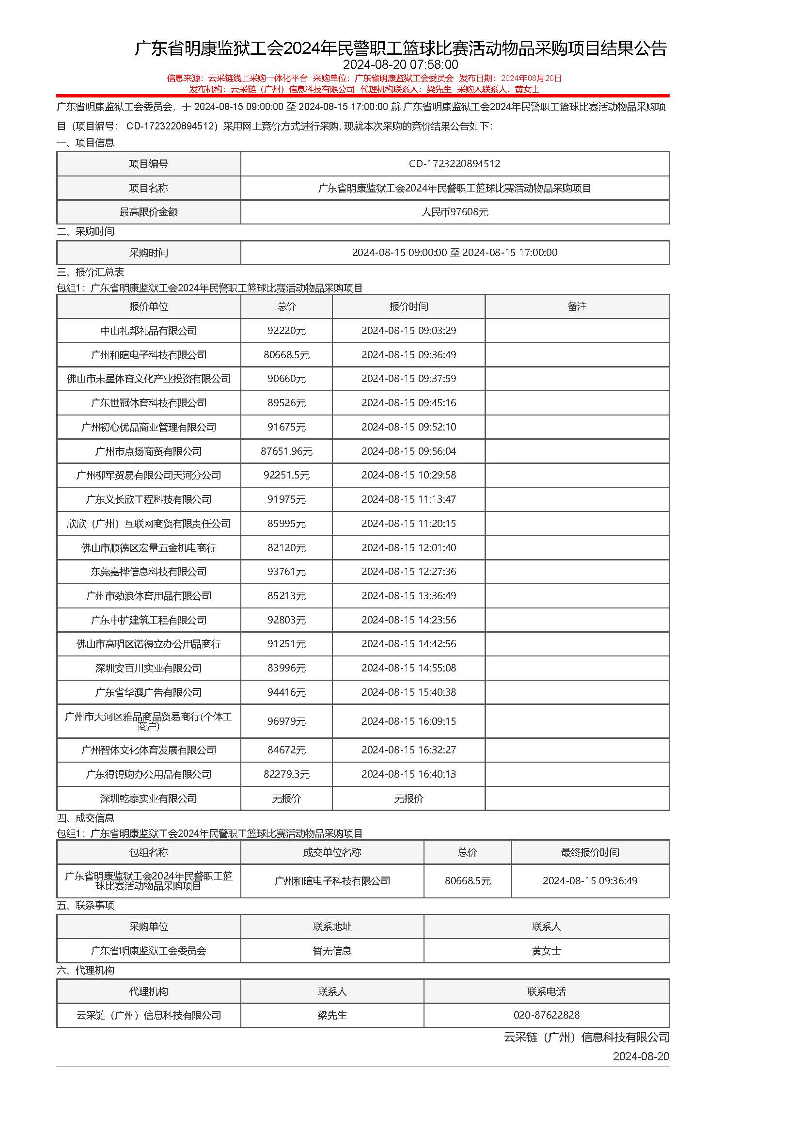 94.157 广东省明康监狱工会2024年民警职工篮球比赛活动物品采购项目结果公告_页面_1.jpg