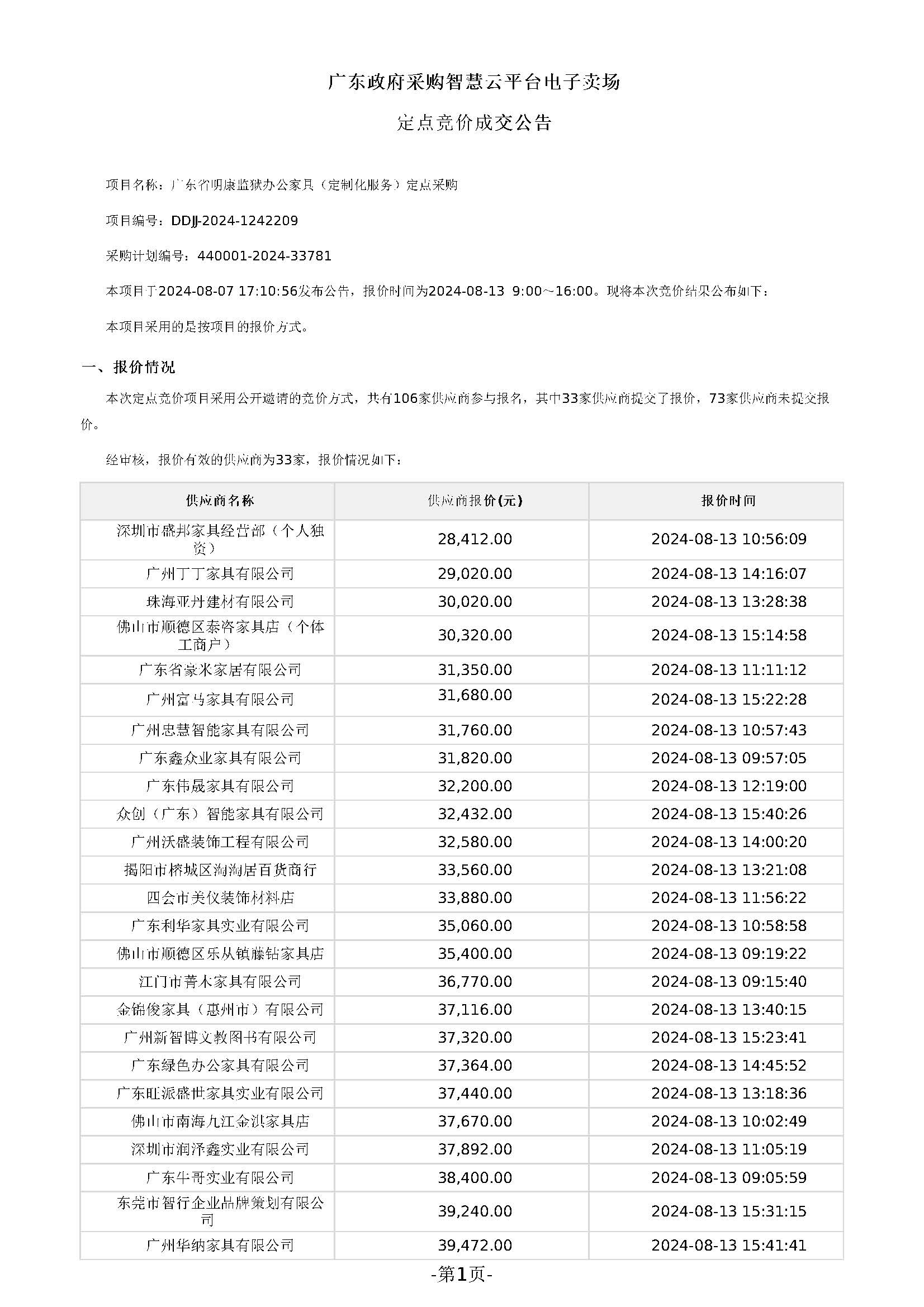 94.158 广东省明康监狱办公家具（定制化服务）定点采购定点竞价成交公告_页面_1.jpg