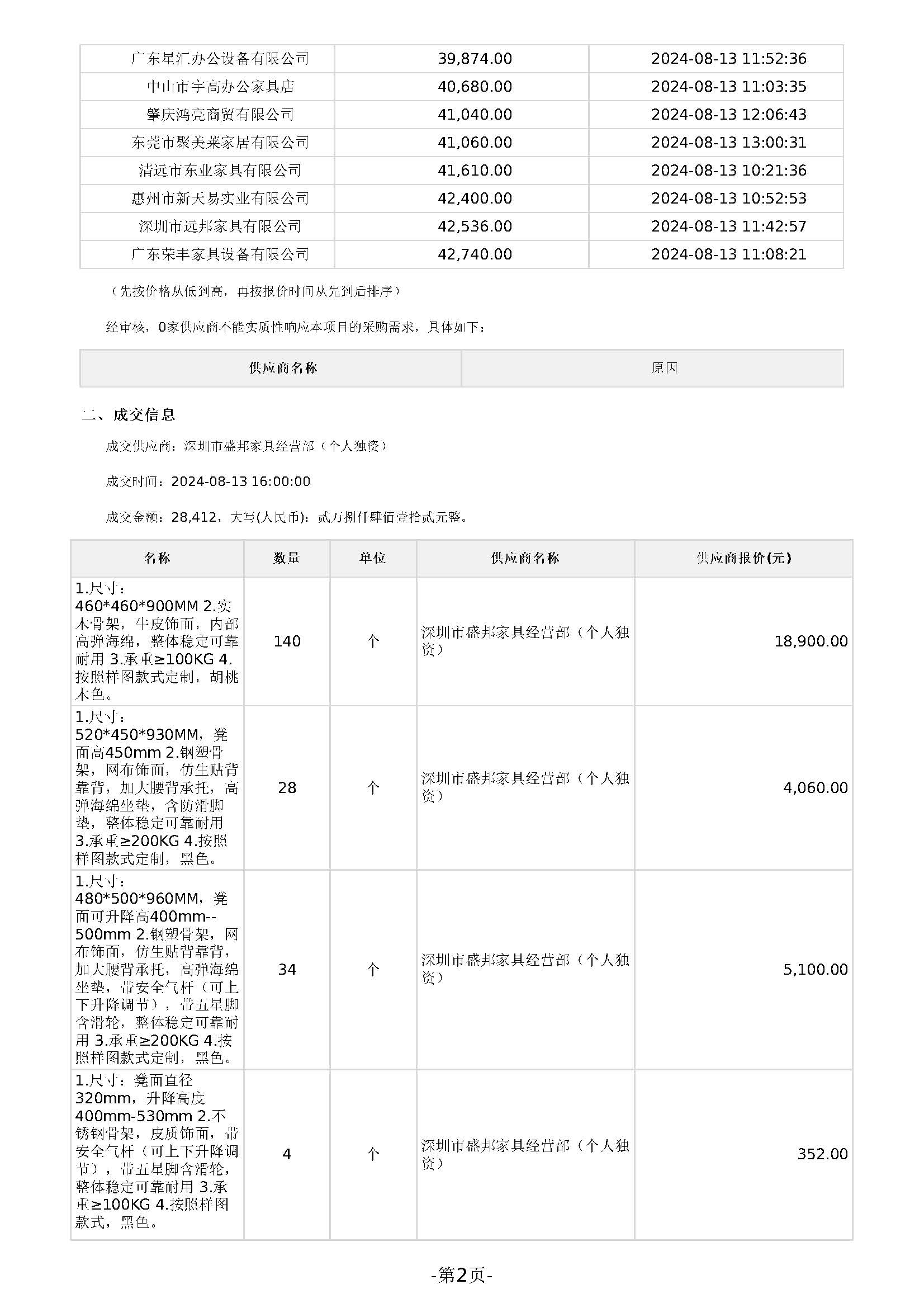 94.158 广东省明康监狱办公家具（定制化服务）定点采购定点竞价成交公告_页面_2.jpg