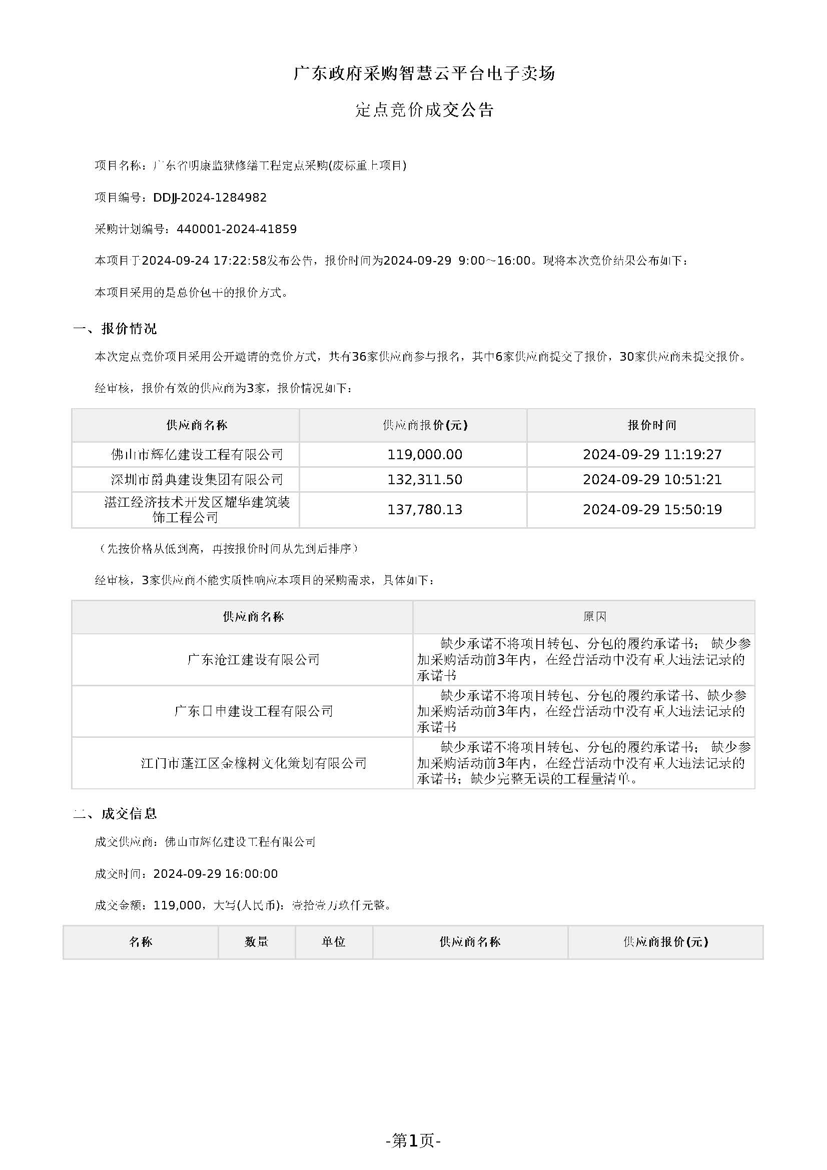 广东省明康监狱修缮工程定点采购结果公告（办公区南侧地块修整与机耕路修缮项目）_页面_1.jpg