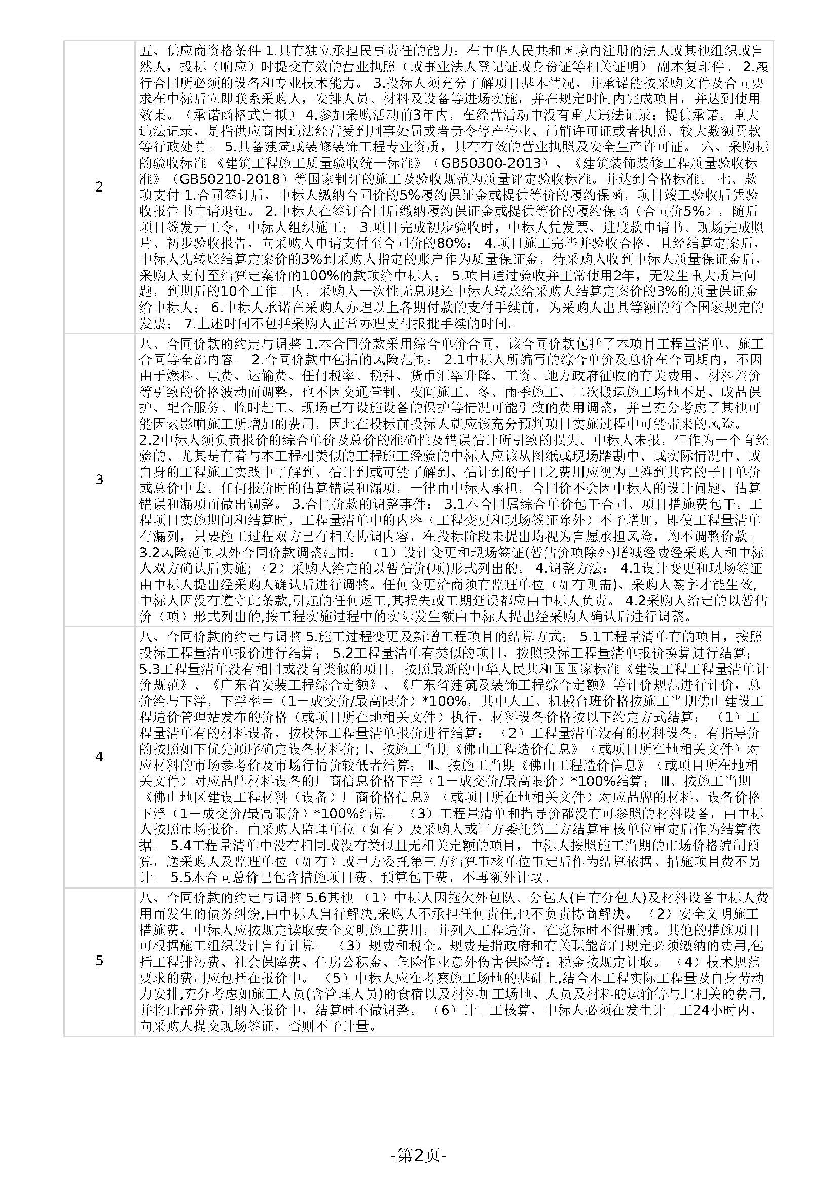 广东省明康监狱修缮工程定点竞价采购公告（明康监狱监管区开设外钢网墙通道门、加装监门哨防攀爬隔离网项目）_页面_2.jpg