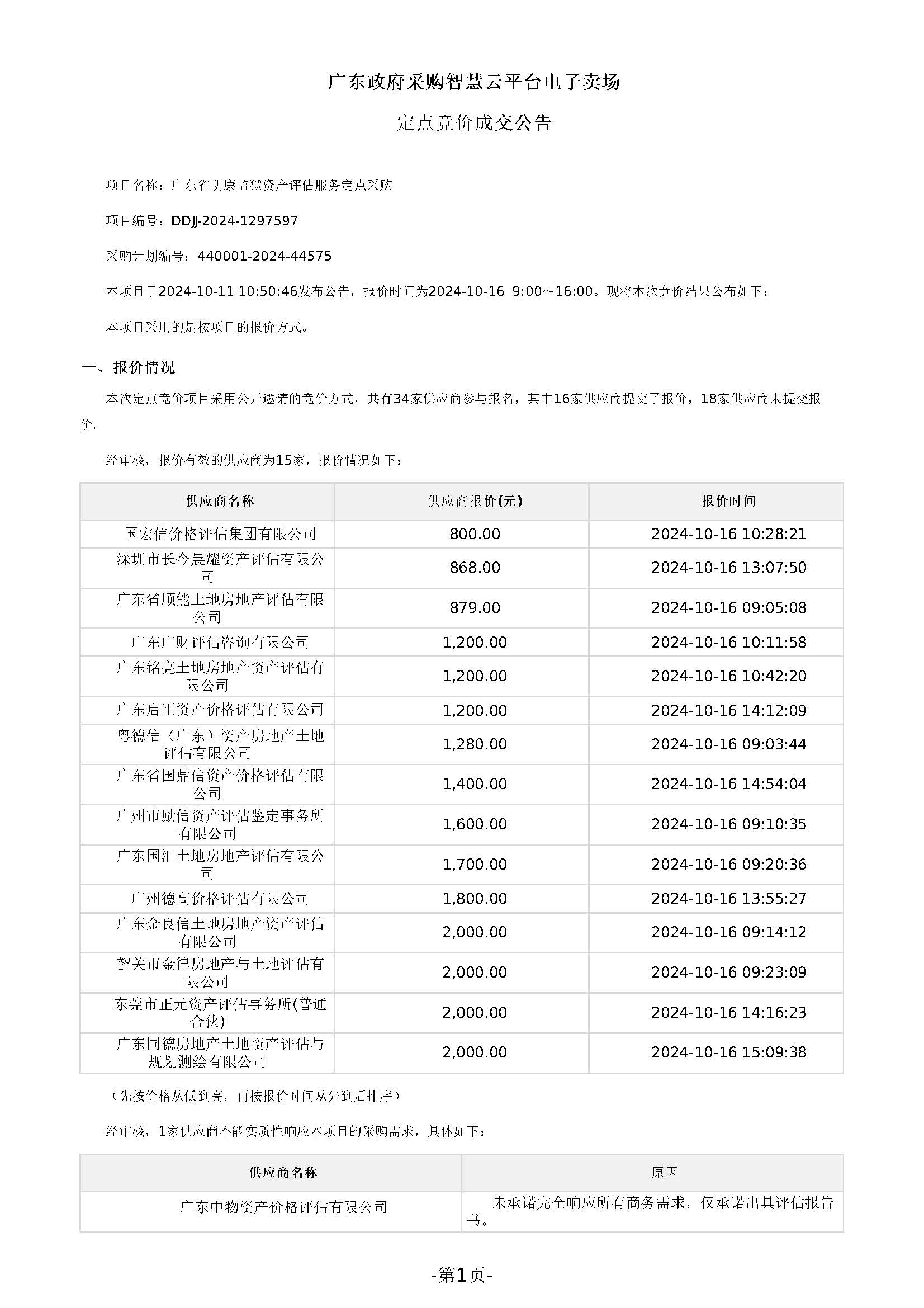 广东省明康监狱资产评估服务定点采购定点竞价成交公告_页面_1.jpg