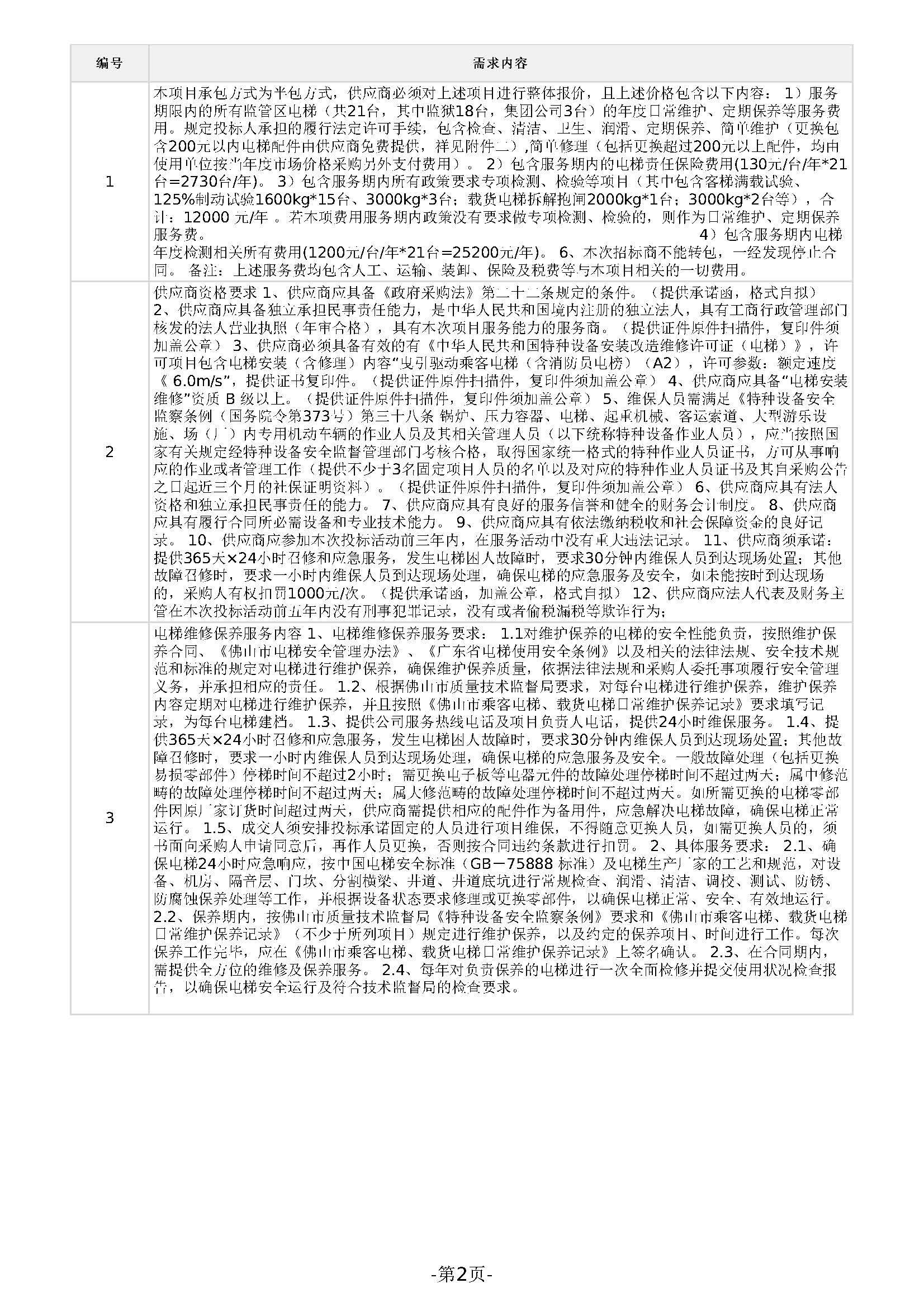 广东省明康监狱电梯维修和保养服务定点竞价采购公告_页面_2.jpg