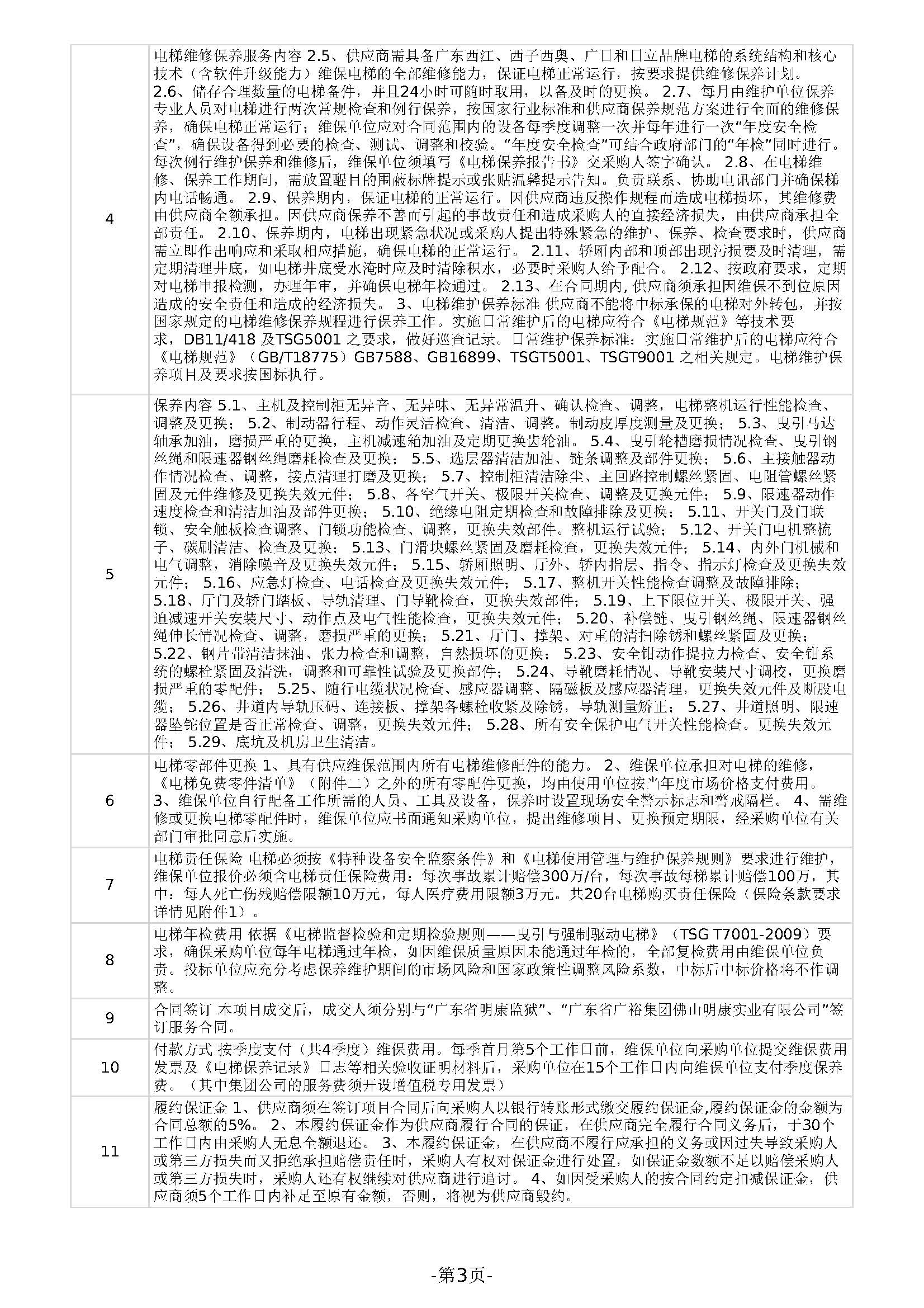 广东省明康监狱电梯维修和保养服务定点竞价采购公告_页面_3.jpg