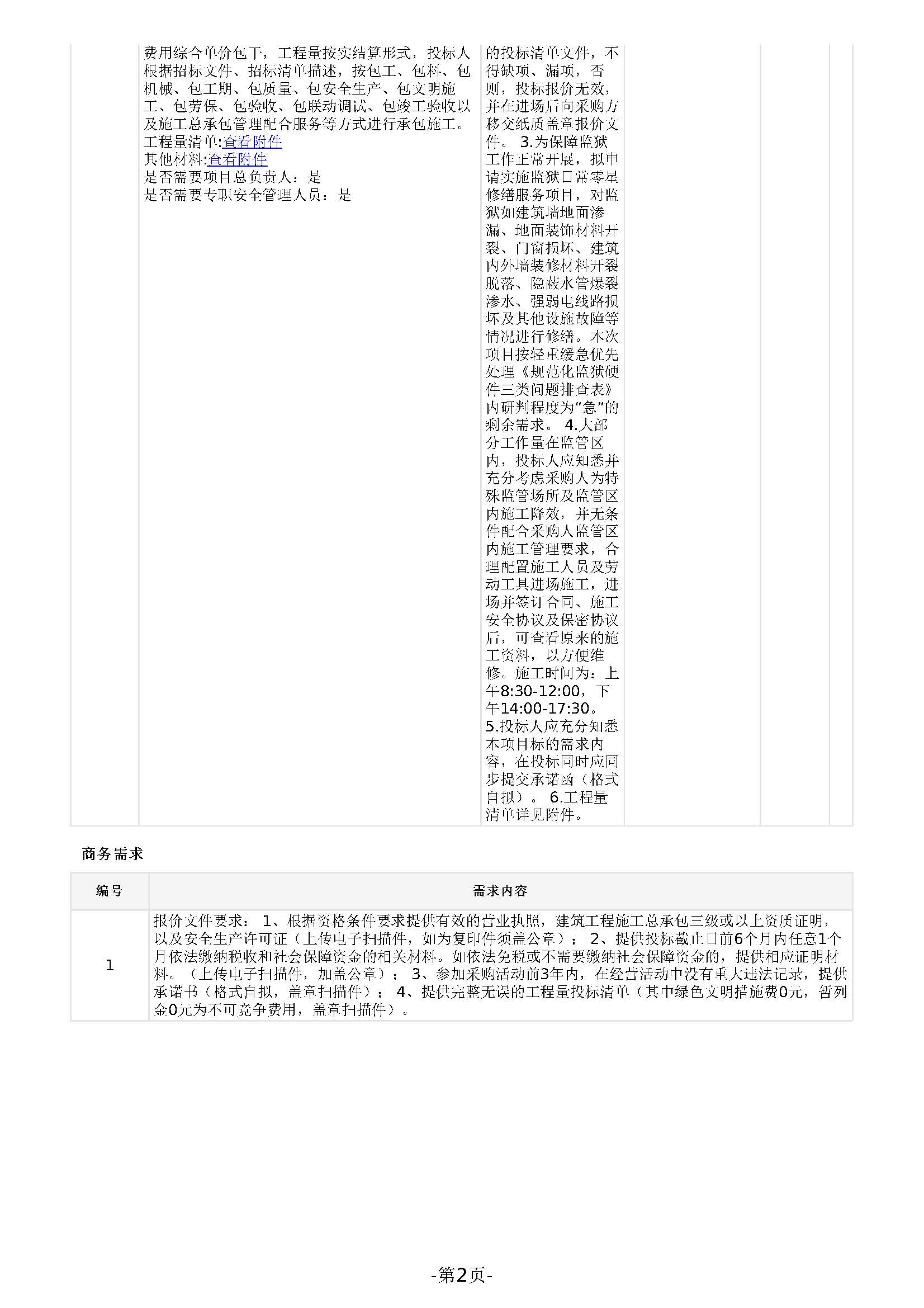 广东省明康监狱修缮工程定点竞价采购公告（广东省明康监狱日常零星修缮项目（2024年第二次））_页面_2.jpg