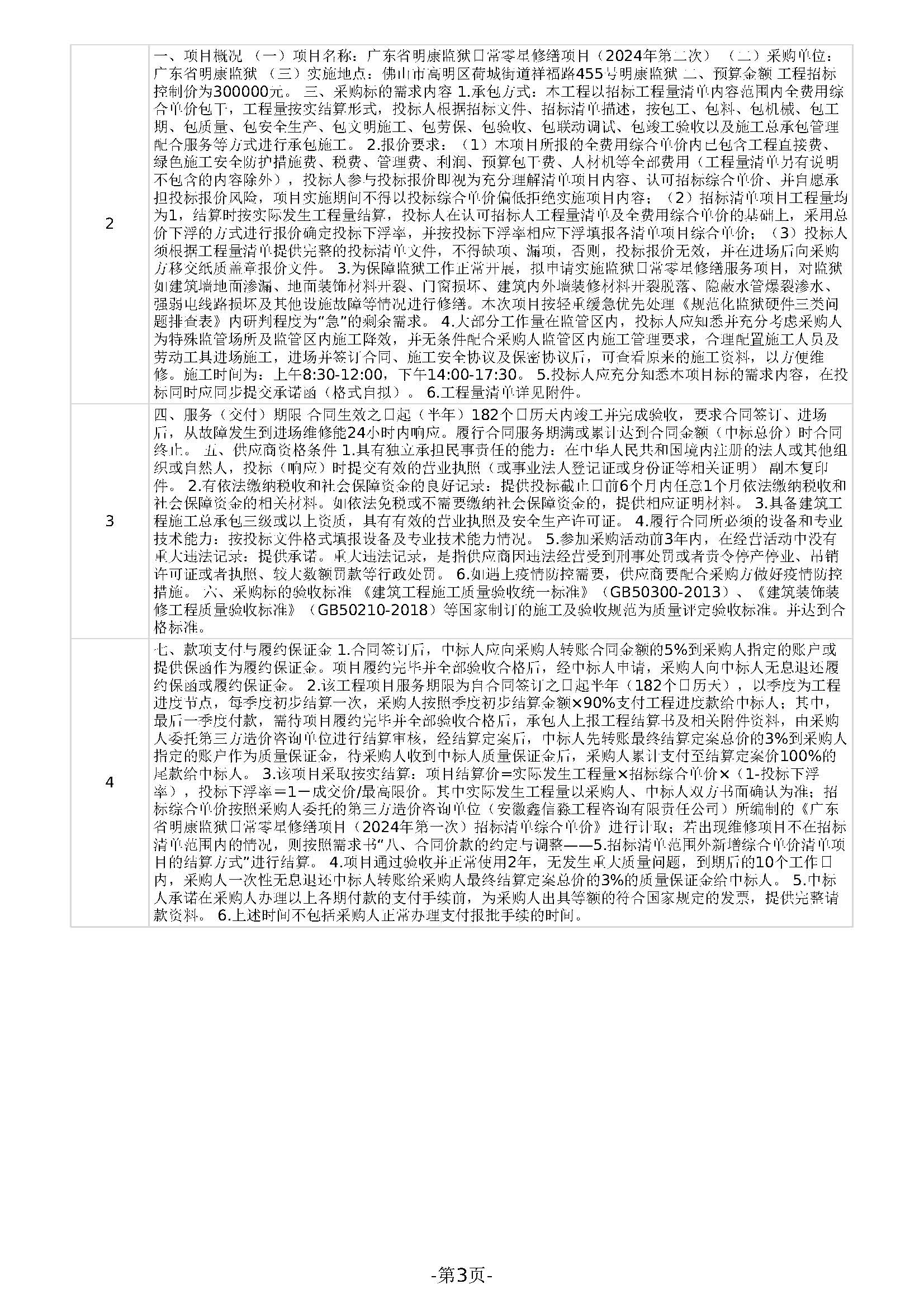 广东省明康监狱修缮工程定点竞价采购公告（广东省明康监狱日常零星修缮项目（2024年第二次））_页面_3.jpg