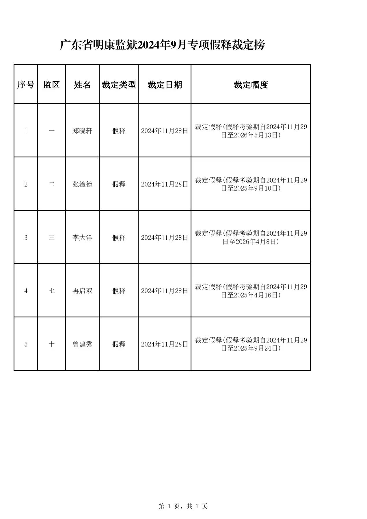 微信图片_20241129174111.jpg