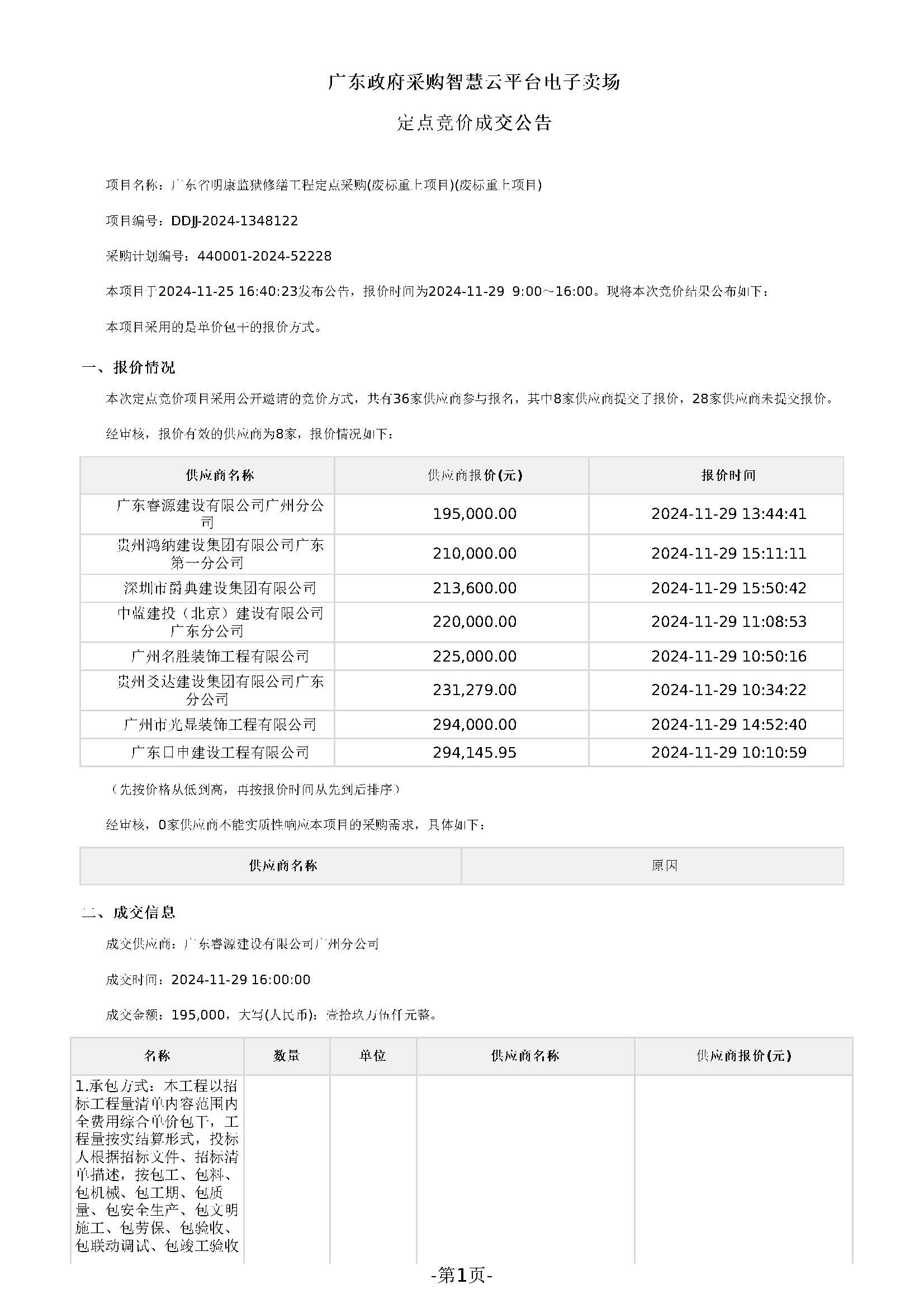 广东省明康监狱修缮工程定点竞价结果公告（第二次挂网）（广东省明康监狱日常零星修缮项目（2024年第二次））_页面_1.jpg