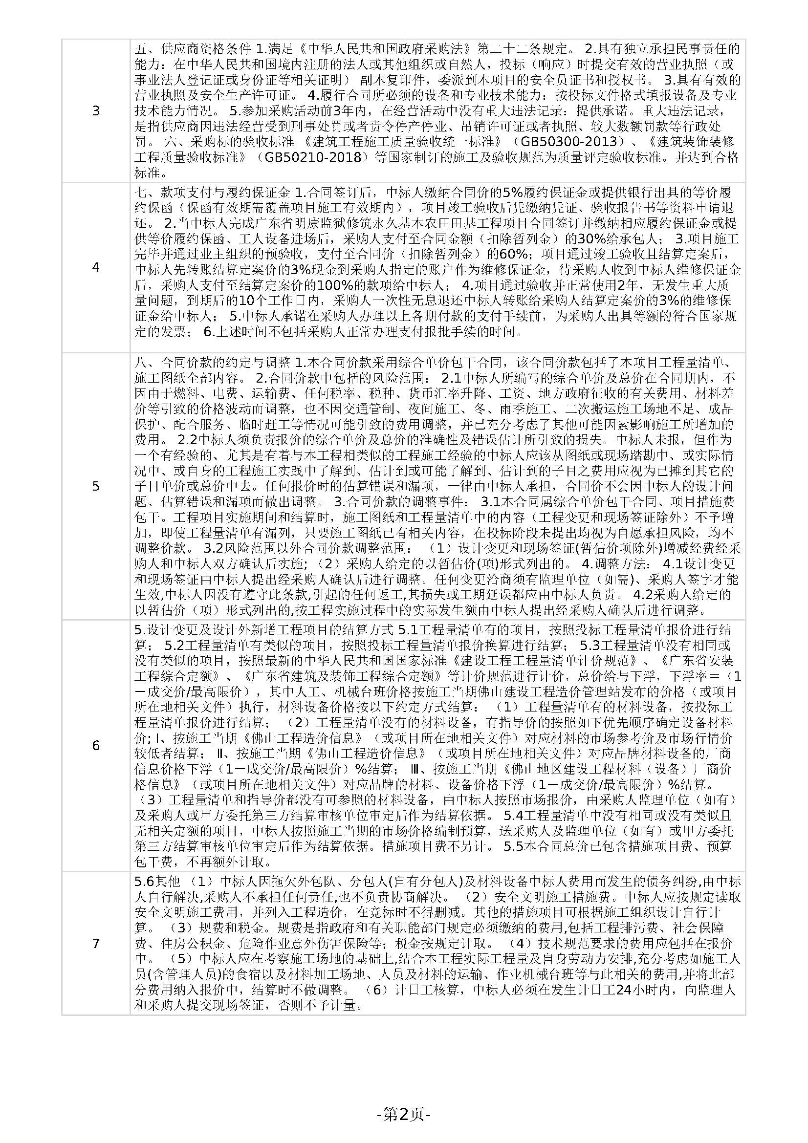 广东省明康监狱修筑永久基本农田田基工程项目采购公告_页面_2.jpg